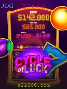 Explorando o Mundo Fascinante de CycleofLuck: Onde a Fortuna Encontra a Estratégia